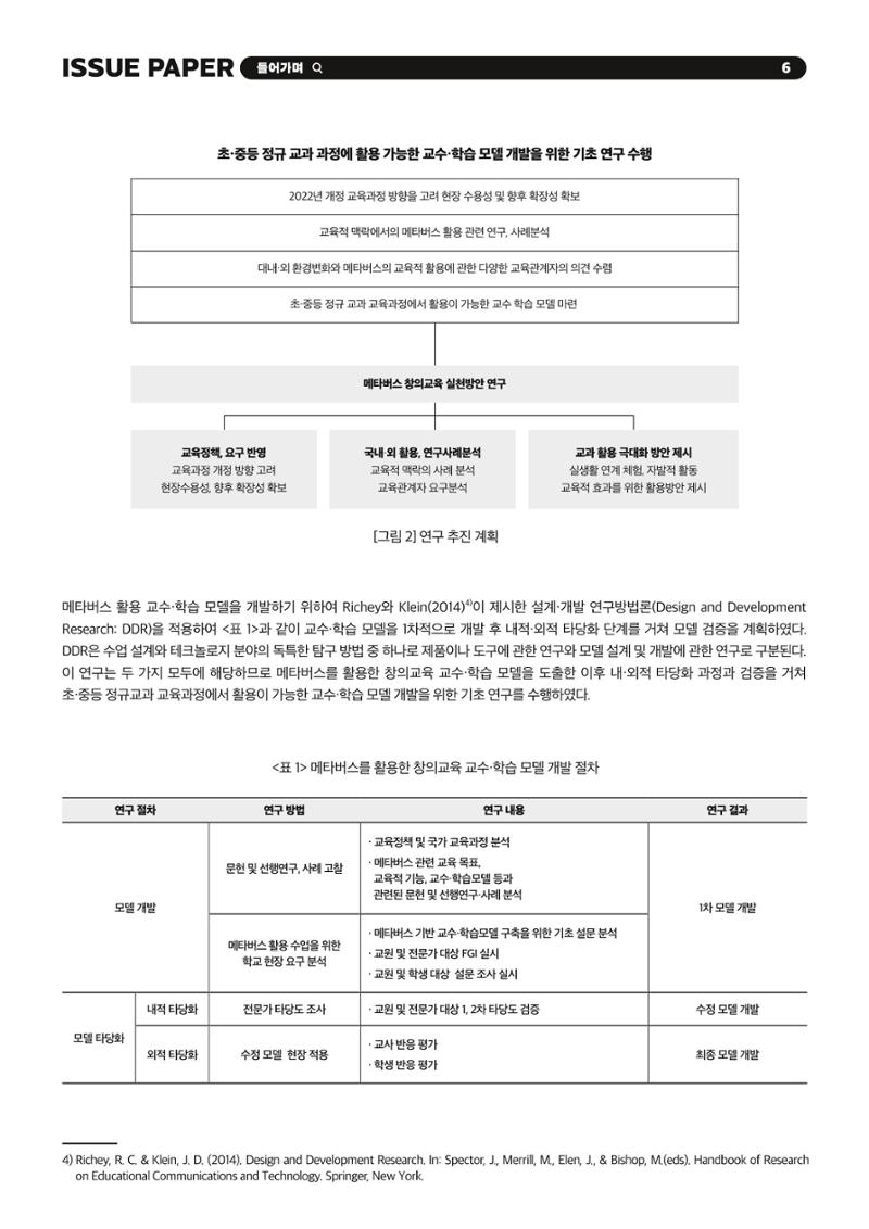 이슈페이퍼 2023-2호_미래인재 육성을 위한 메타버스 활용 교수학습 혁신 방안 6페이지