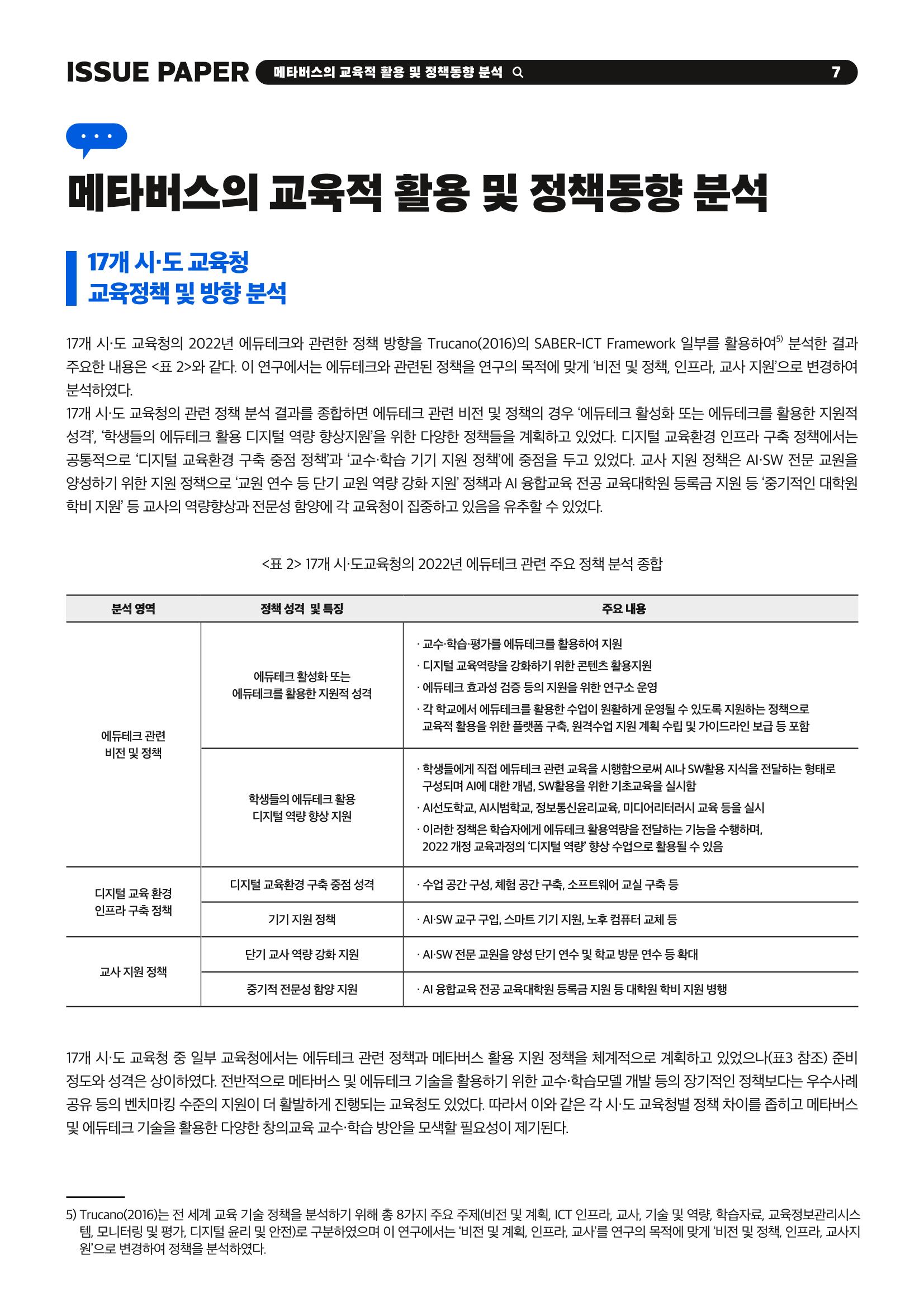 이슈페이퍼 2023-2호_미래인재 육성을 위한 메타버스 활용 교수학습 혁신 방안 7페이지