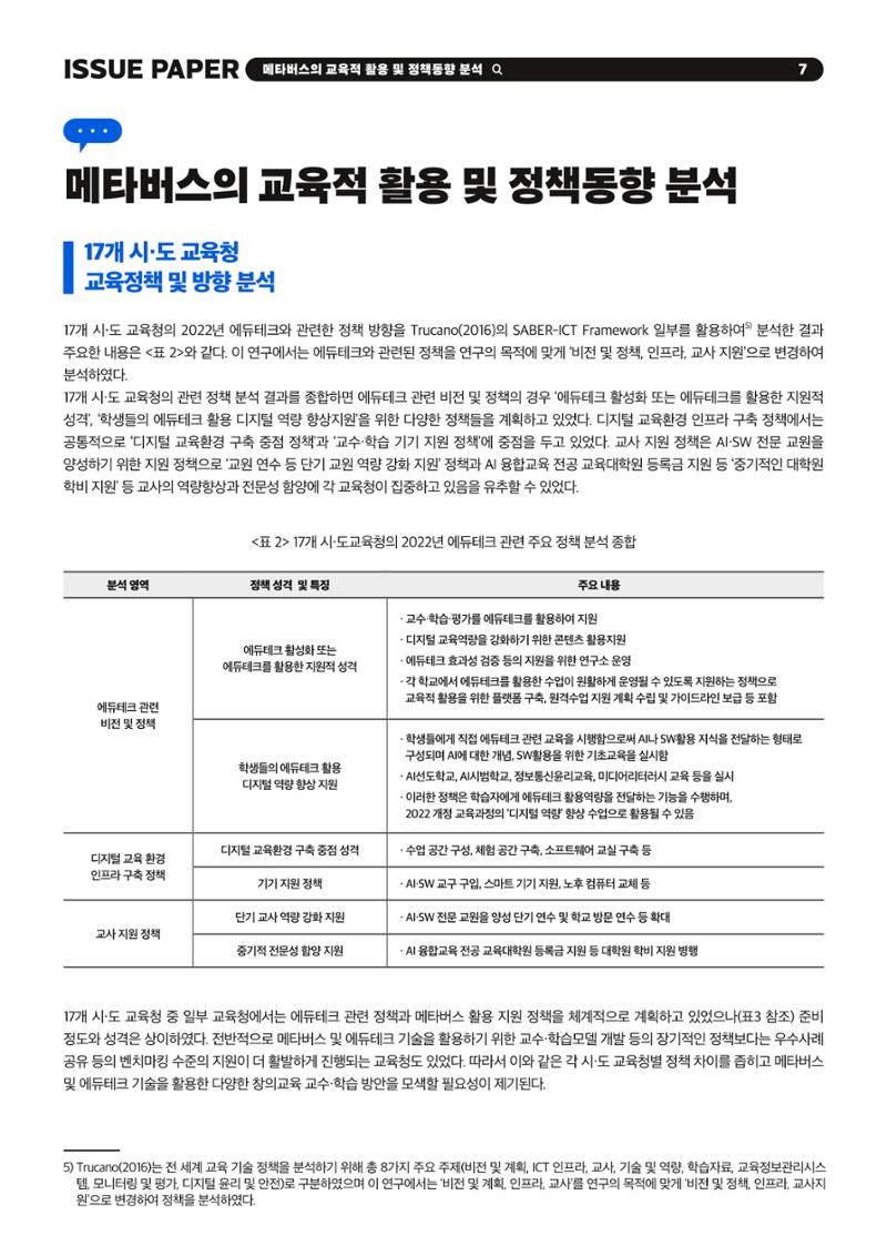 이슈페이퍼 2023-2호_미래인재 육성을 위한 메타버스 활용 교수학습 혁신 방안 7페이지