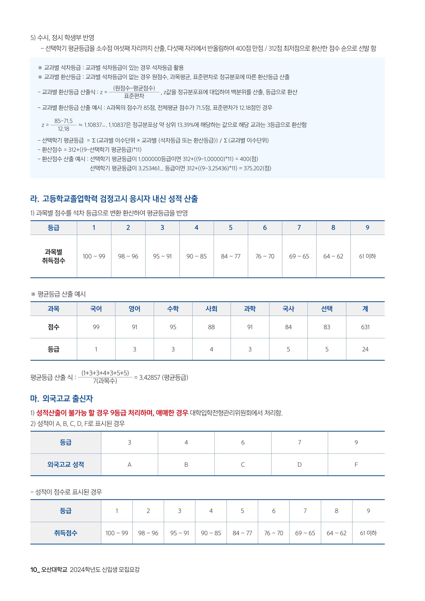 오산대학교 2024학년도 신입생 모집요강 10페이지