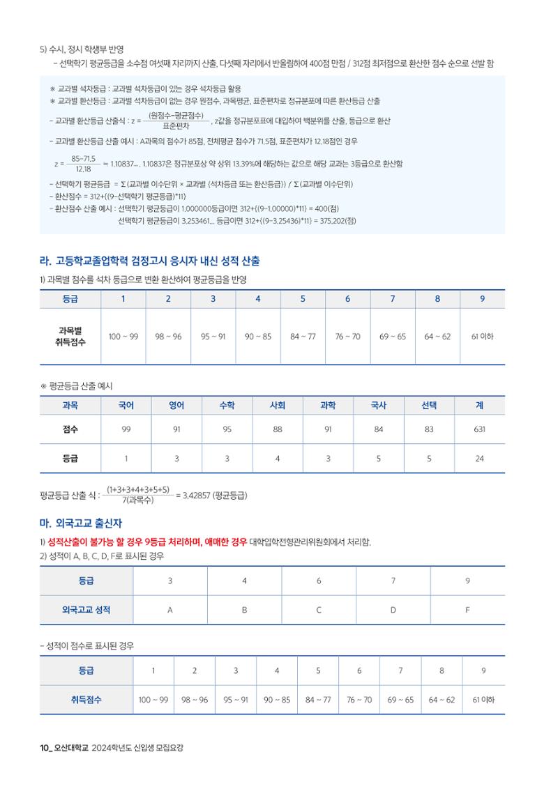 오산대학교 2024학년도 신입생 모집요강 10페이지