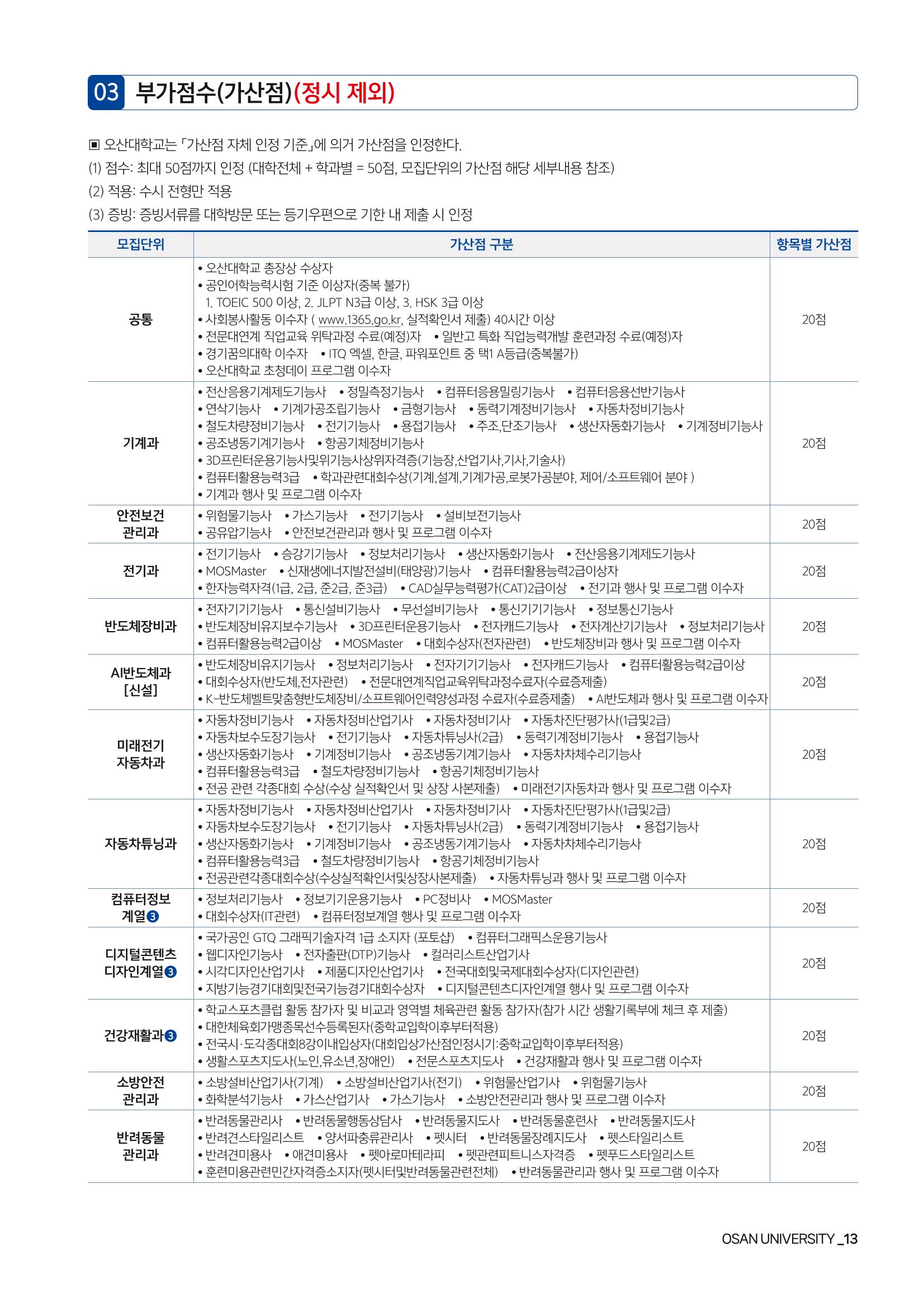 오산대학교 2024학년도 신입생 모집요강 13페이지