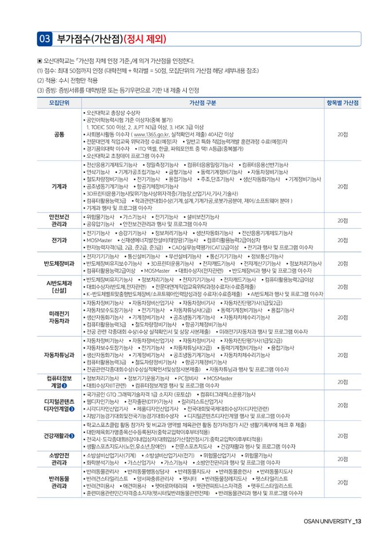 오산대학교 2024학년도 신입생 모집요강 13페이지