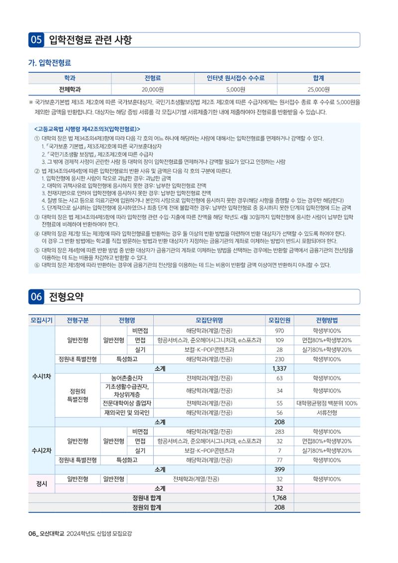 오산대학교 2024학년도 신입생 모집요강 6페이지