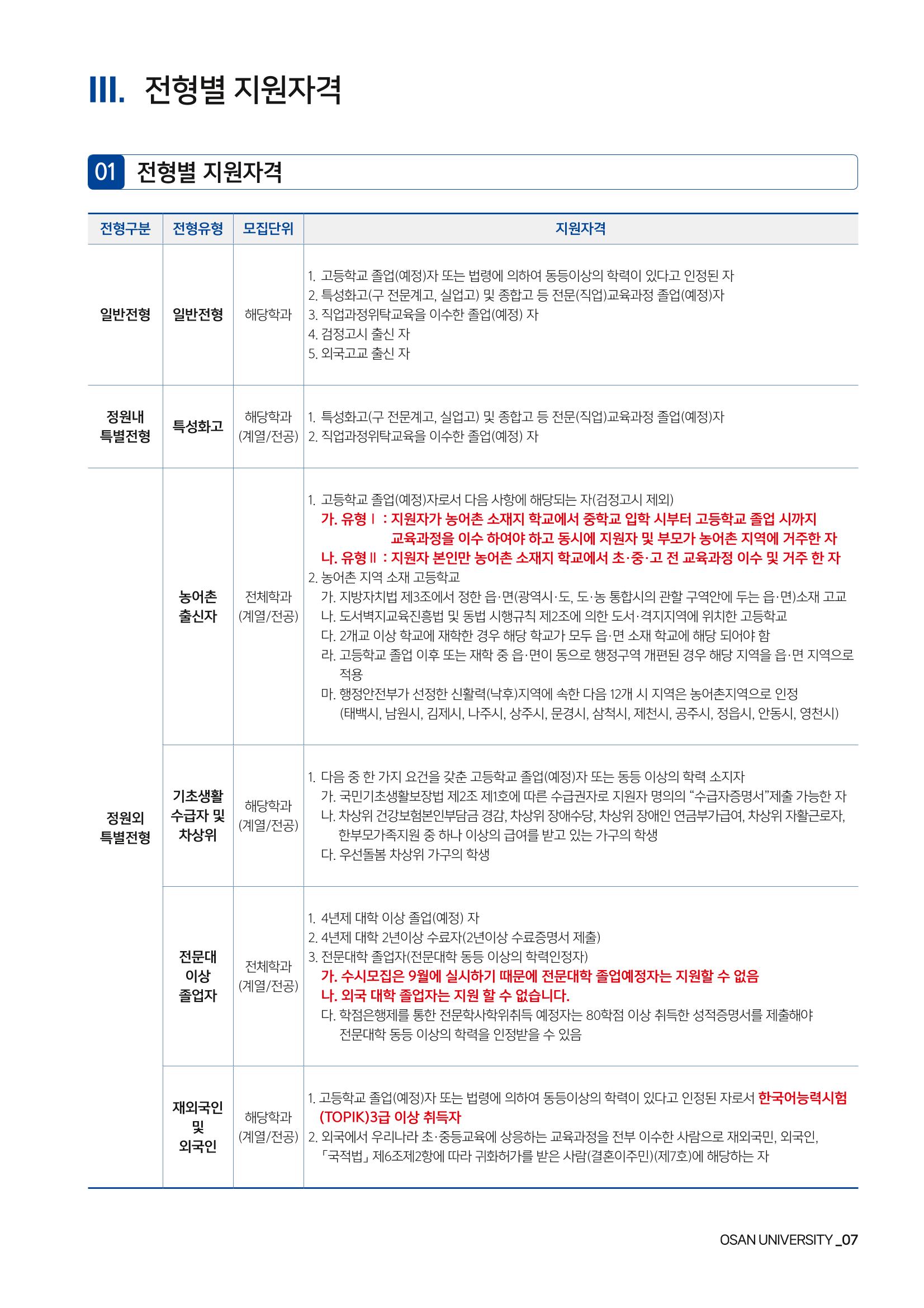 오산대학교 2024학년도 신입생 모집요강 7페이지