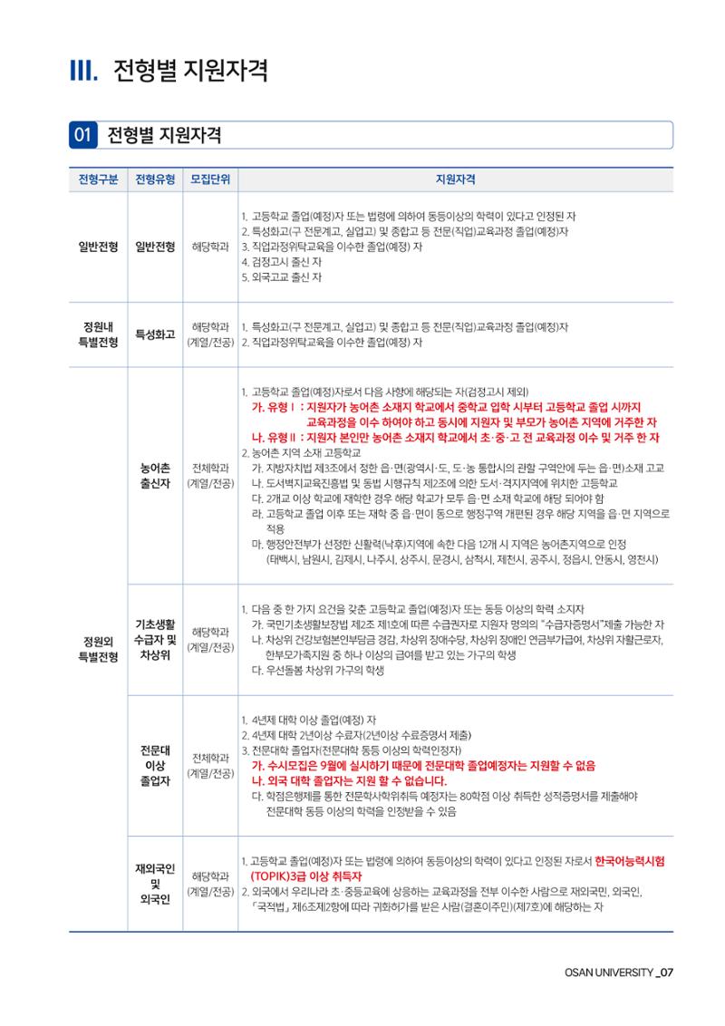오산대학교 2024학년도 신입생 모집요강 7페이지