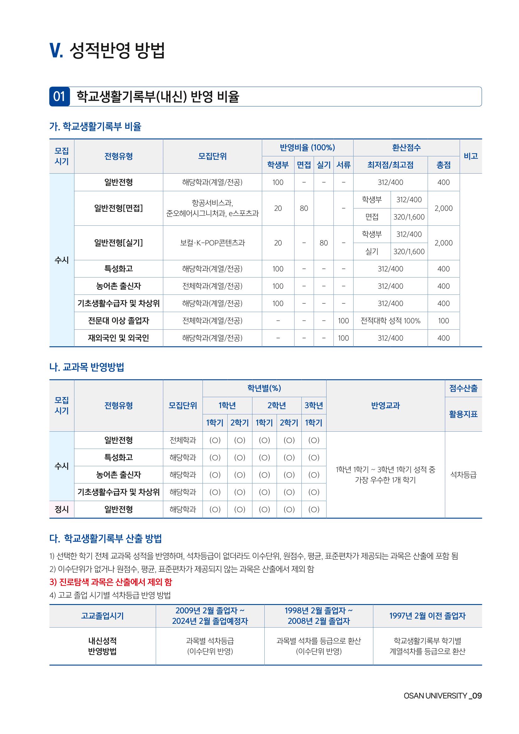 오산대학교 2024학년도 신입생 모집요강 9페이지