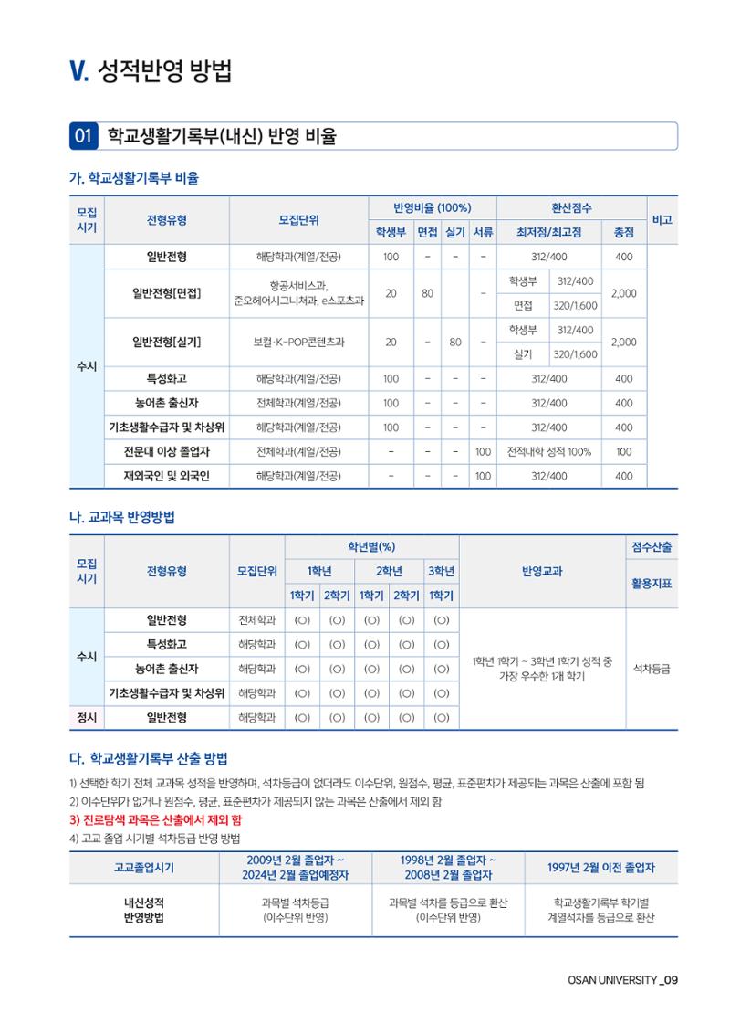 오산대학교 2024학년도 신입생 모집요강 9페이지