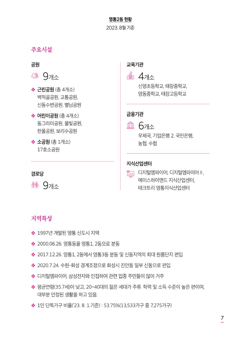 수원특례시 영통2동 마을이야기 9페이지
