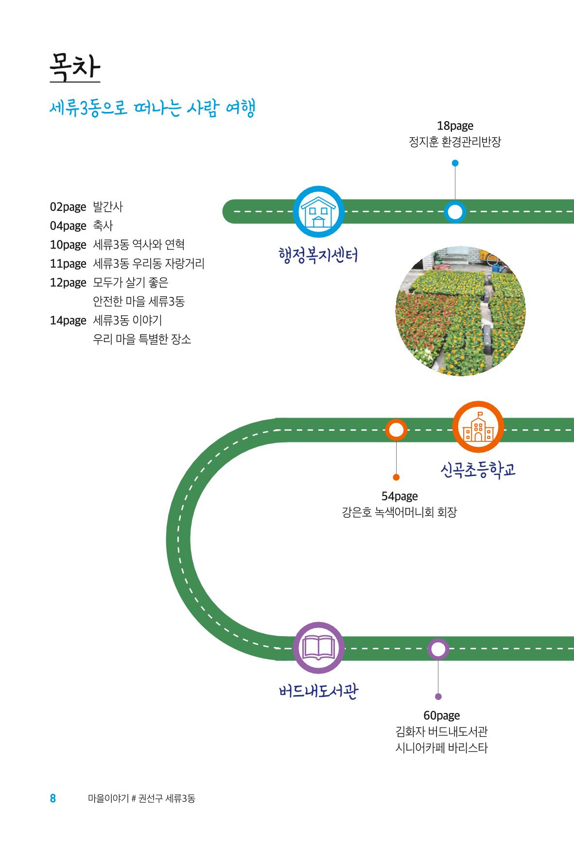 수원특례시_세류3동_마을이야기 10페이지
