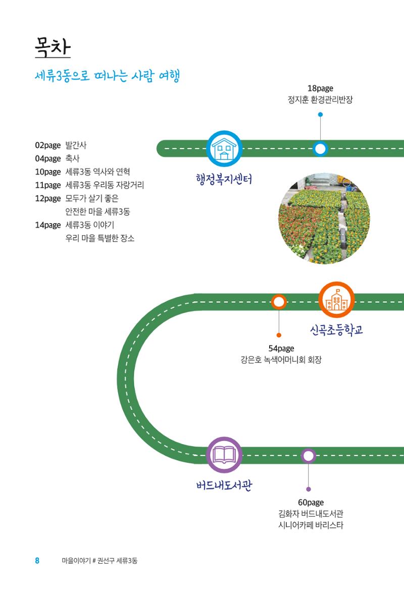 수원특례시_세류3동_마을이야기 10페이지