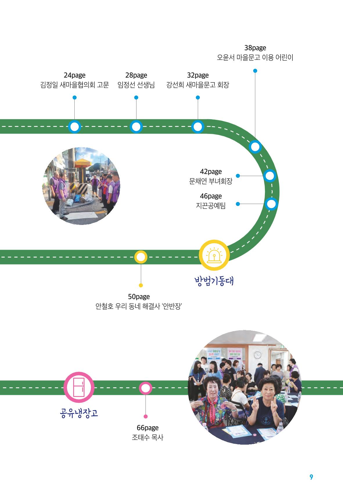 수원특례시_세류3동_마을이야기 11페이지