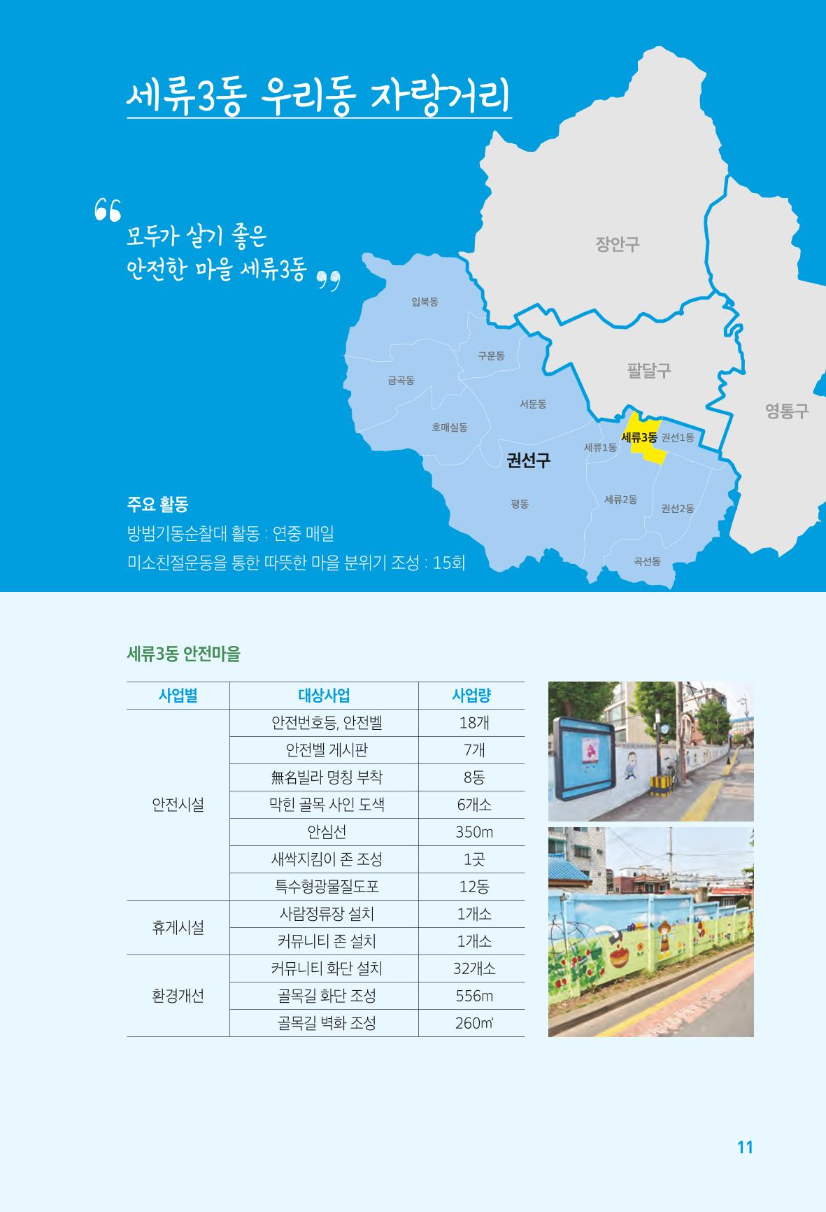수원특례시_세류3동_마을이야기 13페이지