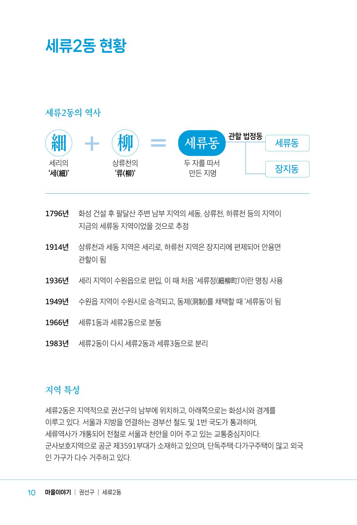 수원특례시_세류2동_마을이야기 12페이지