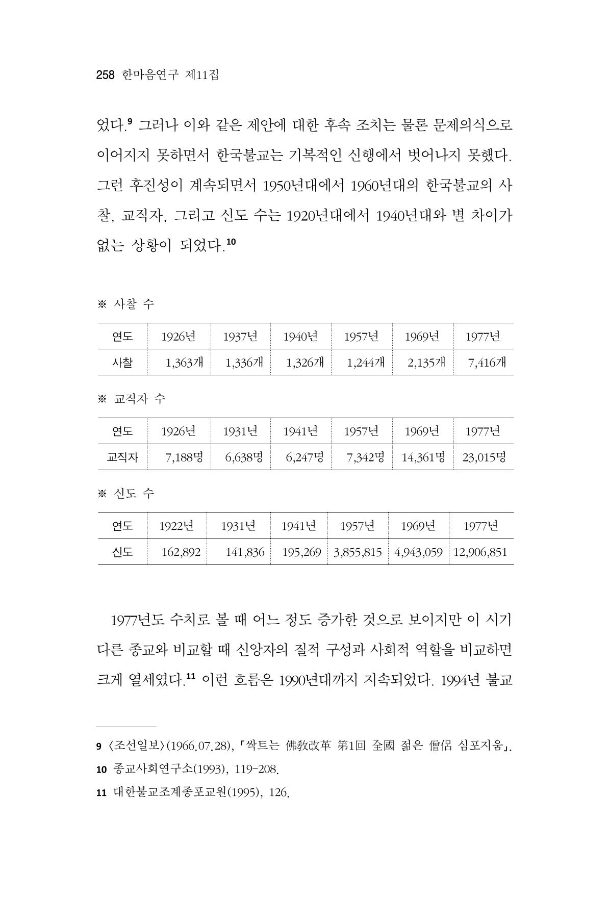 한마음연구 11집  258페이지