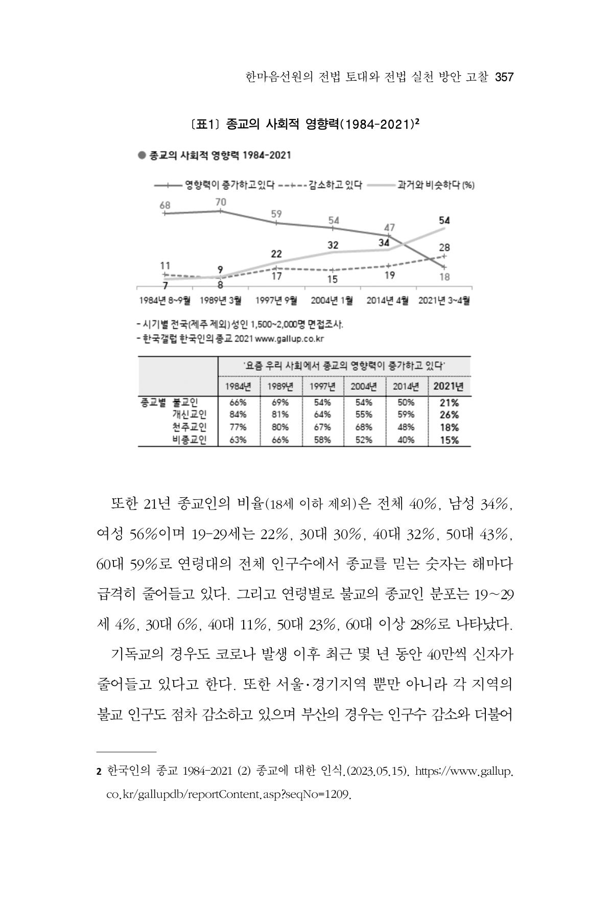 한마음연구 11집  357페이지