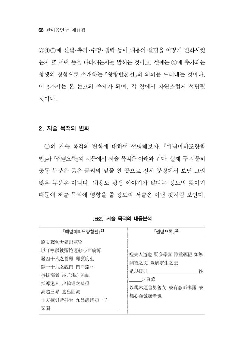한마음연구 11집  66페이지
