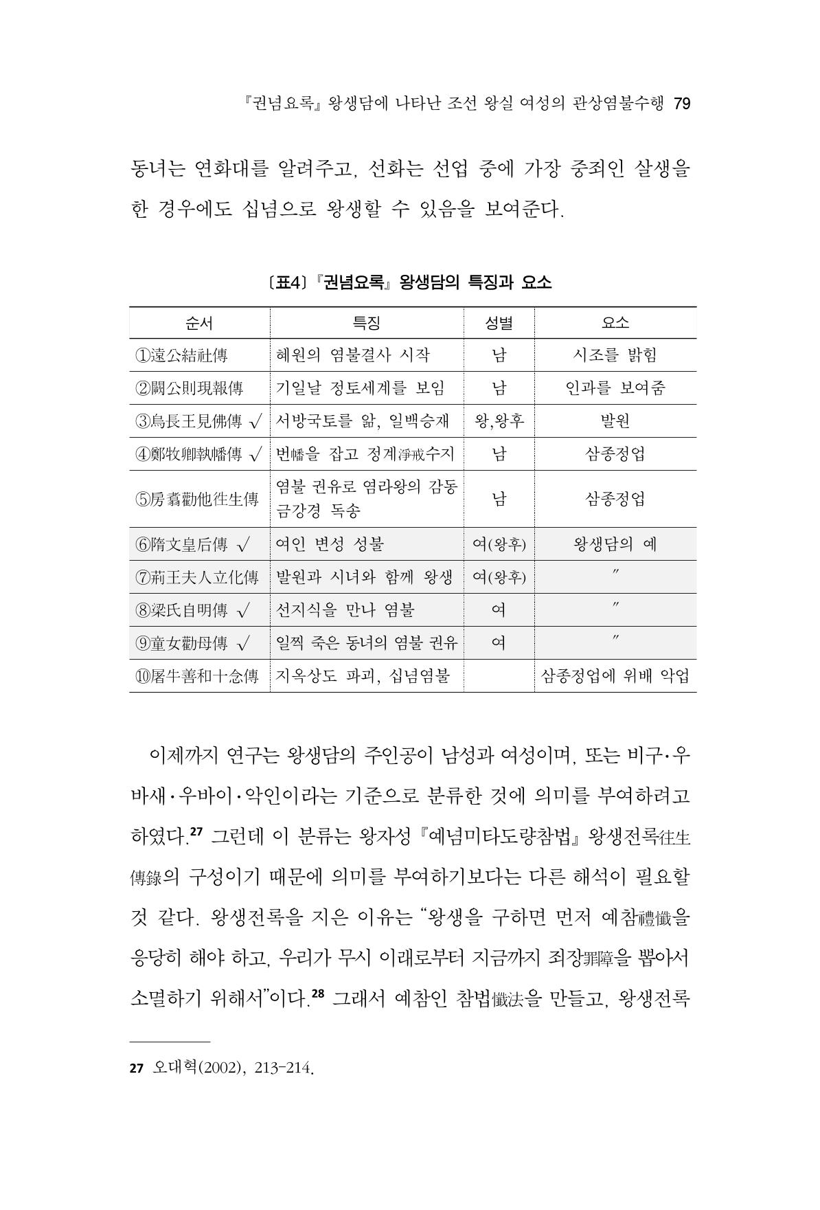 한마음연구 11집  79페이지