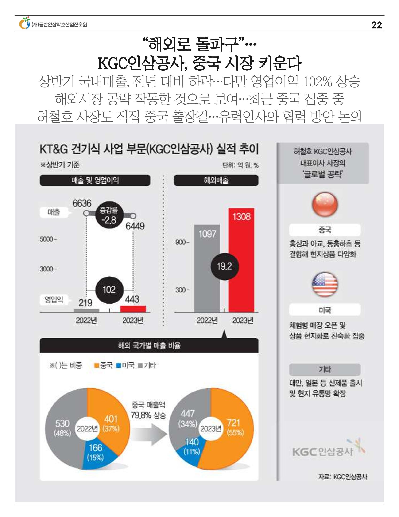금산이 뿌리입니다 8월호 22페이지