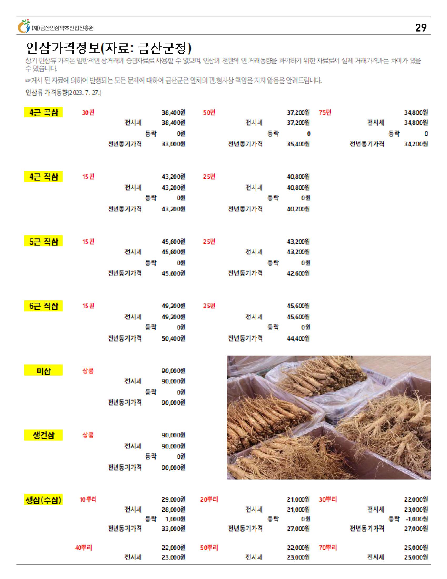 금산이 뿌리입니다 8월호 29페이지