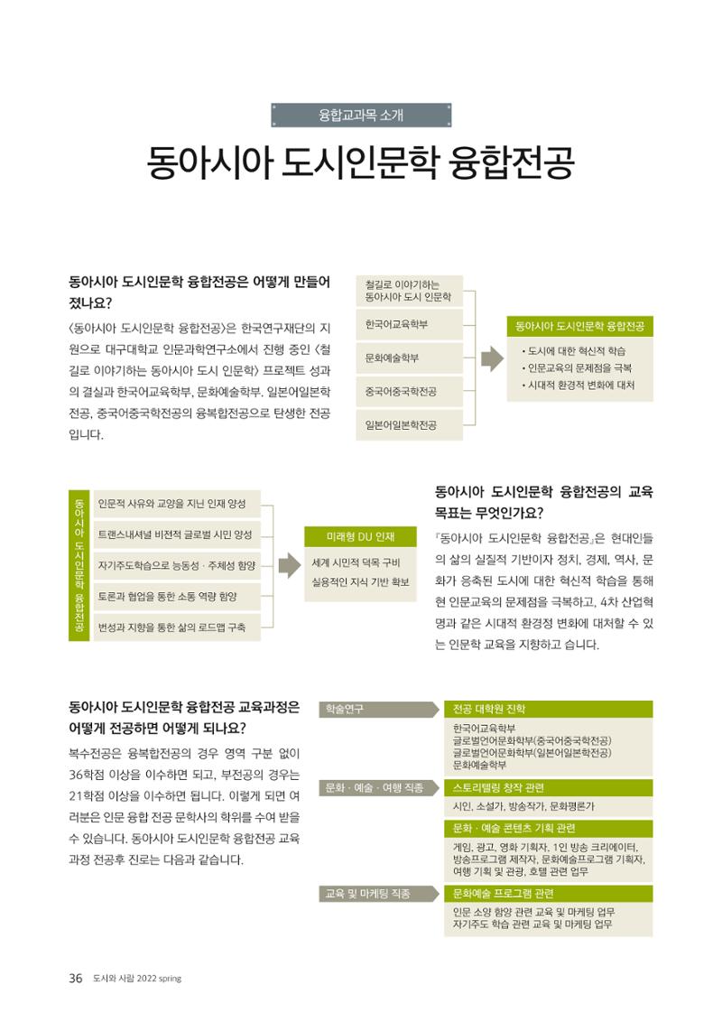 도시와 사람 2022년 봄호 36페이지