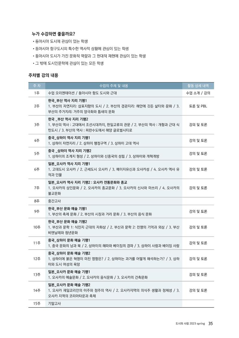 도시와 사람 2023년 봄호 35페이지