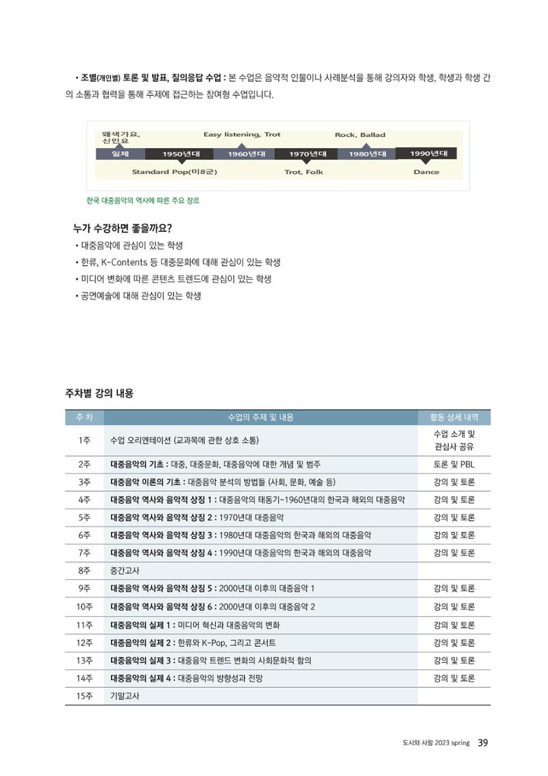 도시와 사람 2023년 봄호 39페이지