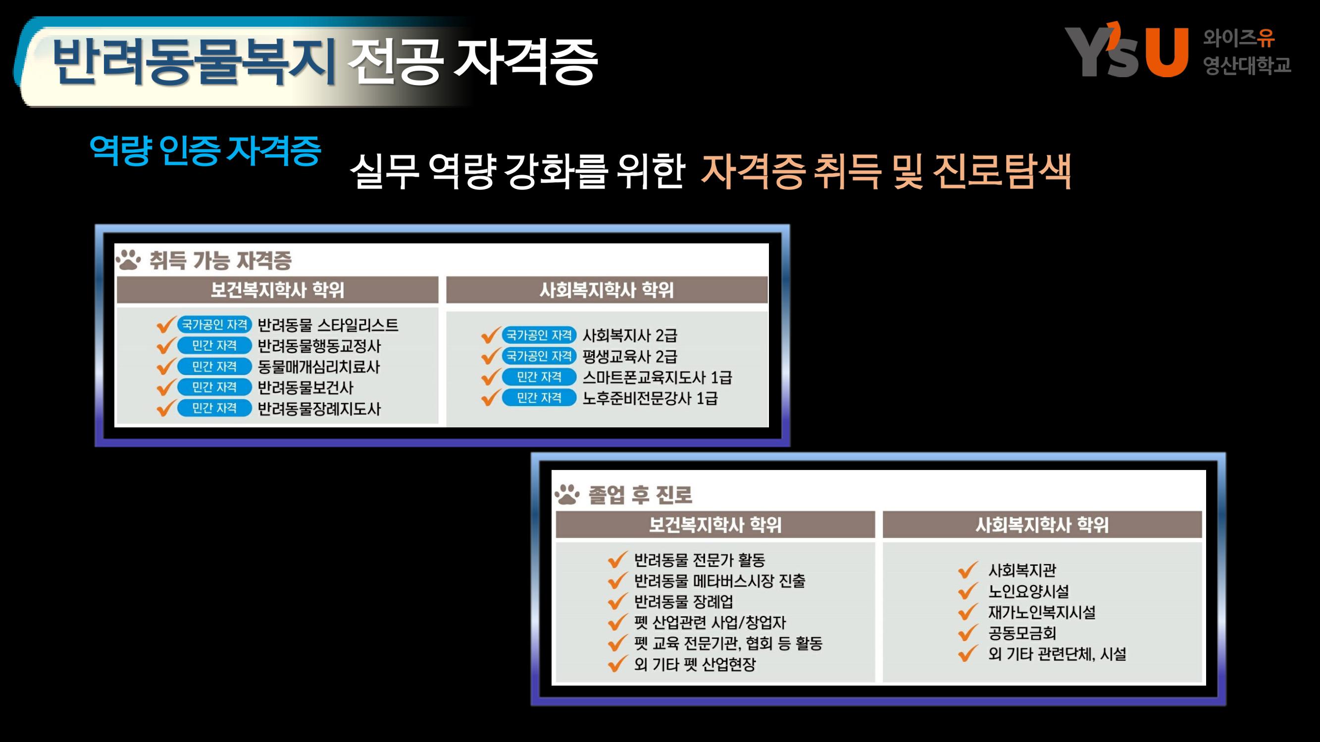 영산대 반려동물복지전공 11페이지