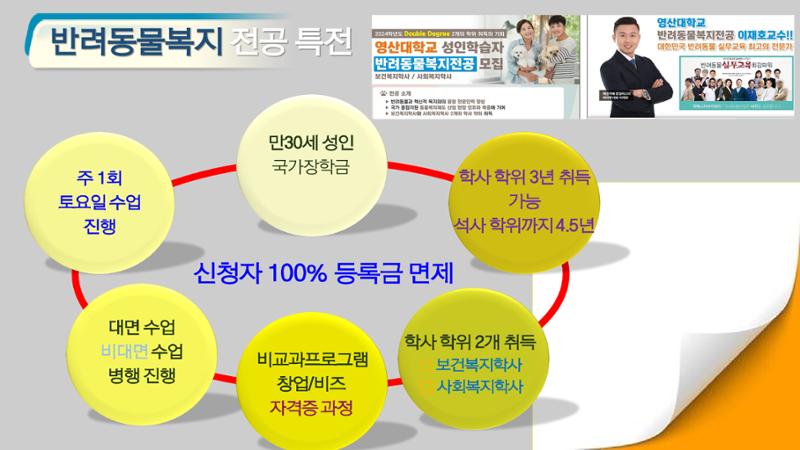 영산대 반려동물복지전공 13페이지