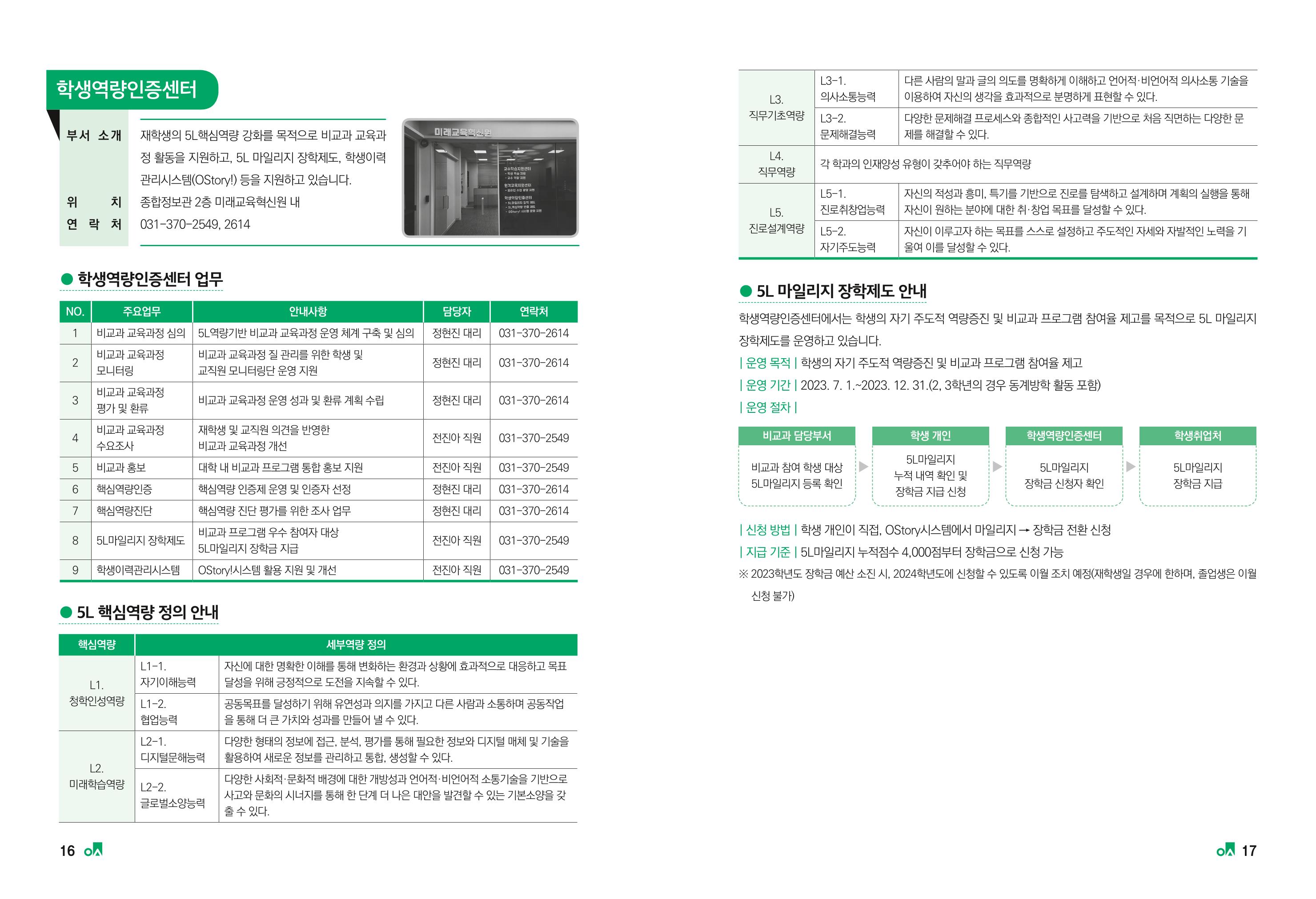 2023학년도 취업과창업커리어코칭 10페이지