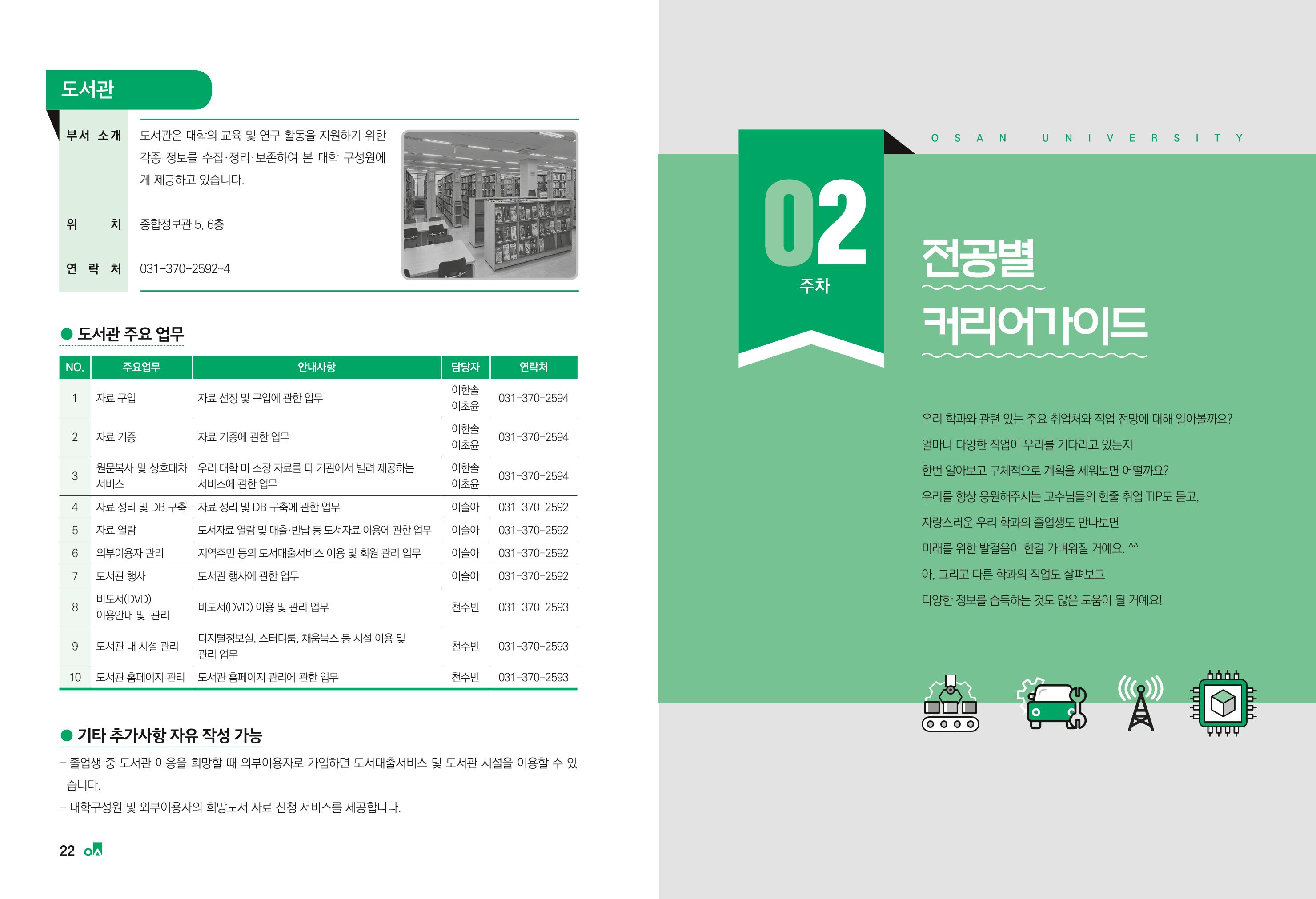 2023학년도 취업과창업커리어코칭 13페이지