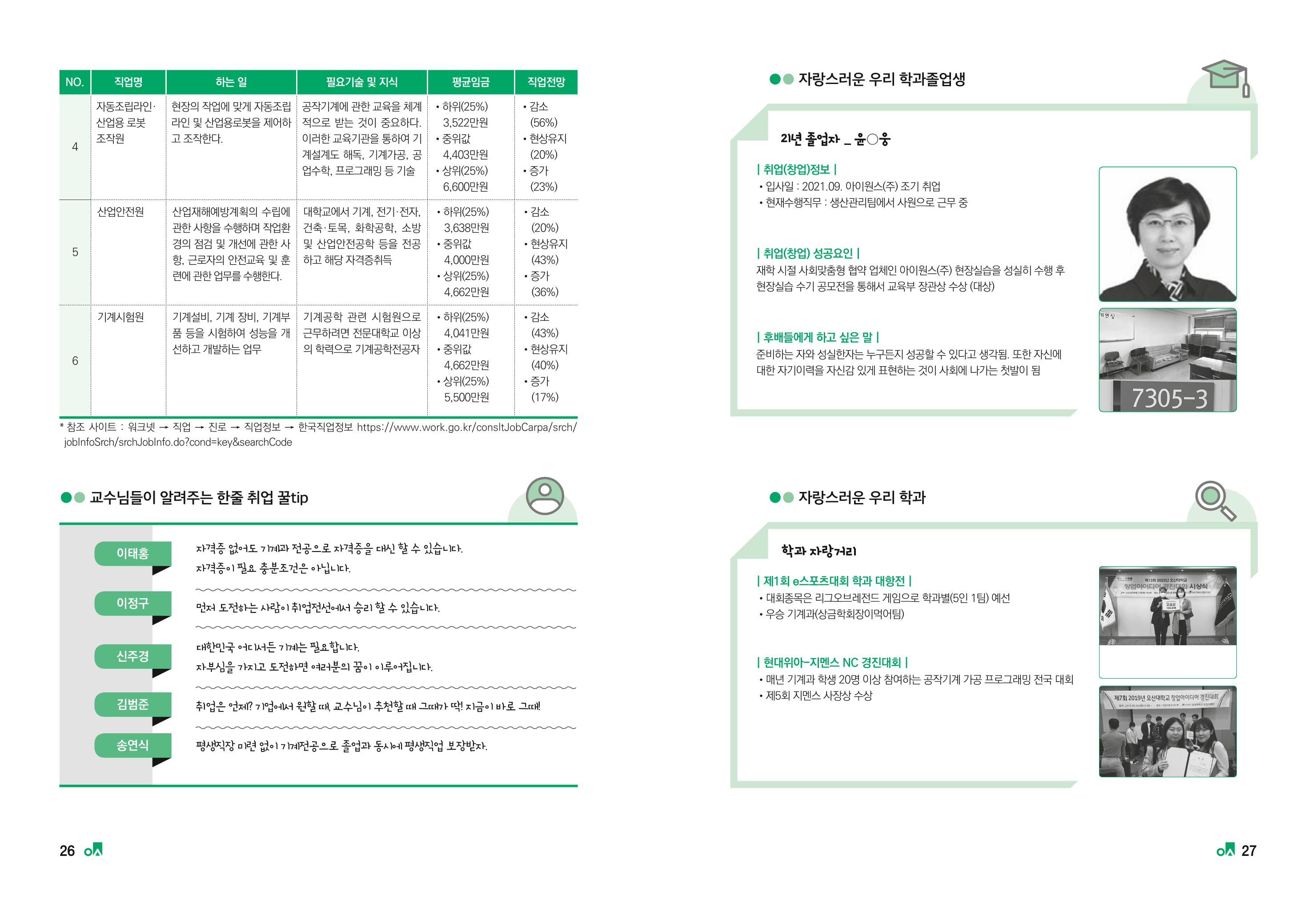2023학년도 취업과창업커리어코칭 15페이지
