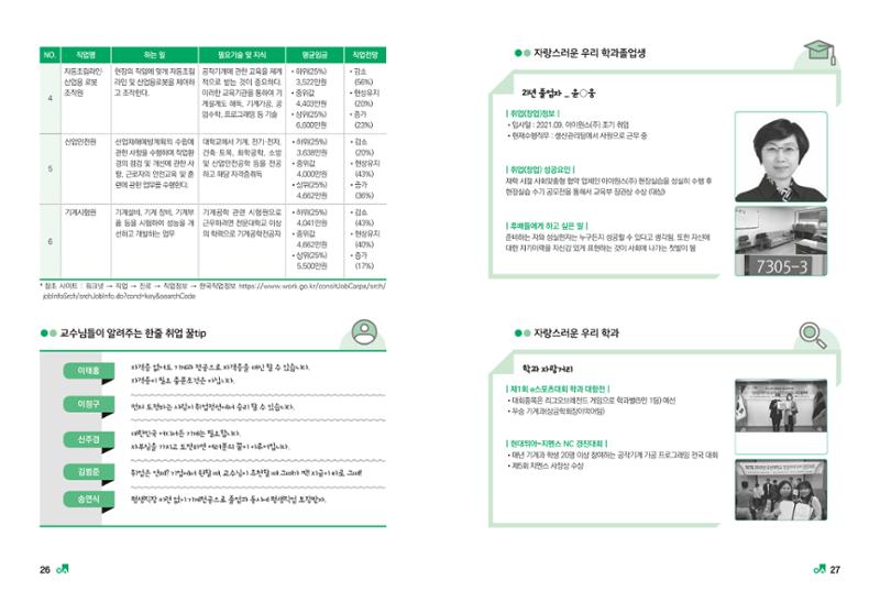 2023학년도 취업과창업커리어코칭 15페이지