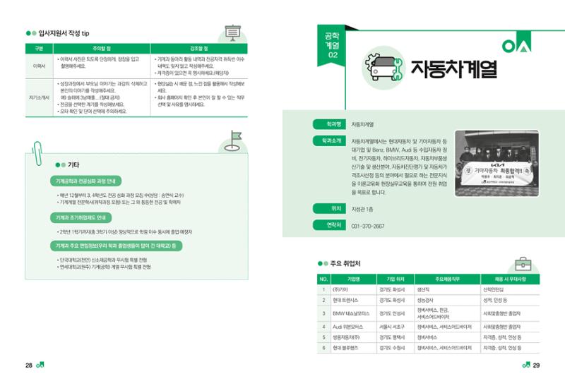2023학년도 취업과창업커리어코칭 16페이지