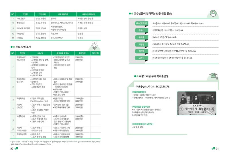 2023학년도 취업과창업커리어코칭 17페이지