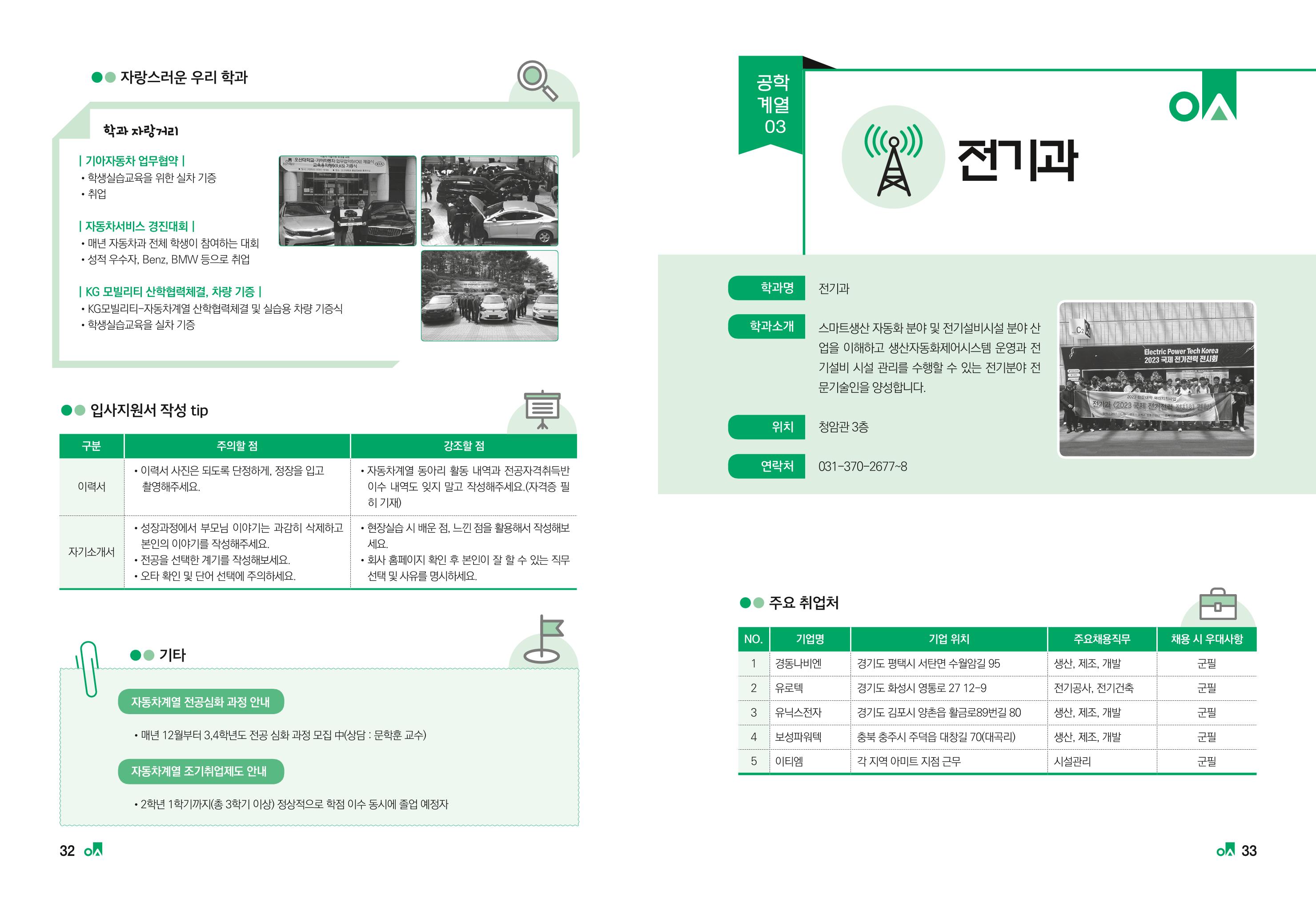 2023학년도 취업과창업커리어코칭 18페이지