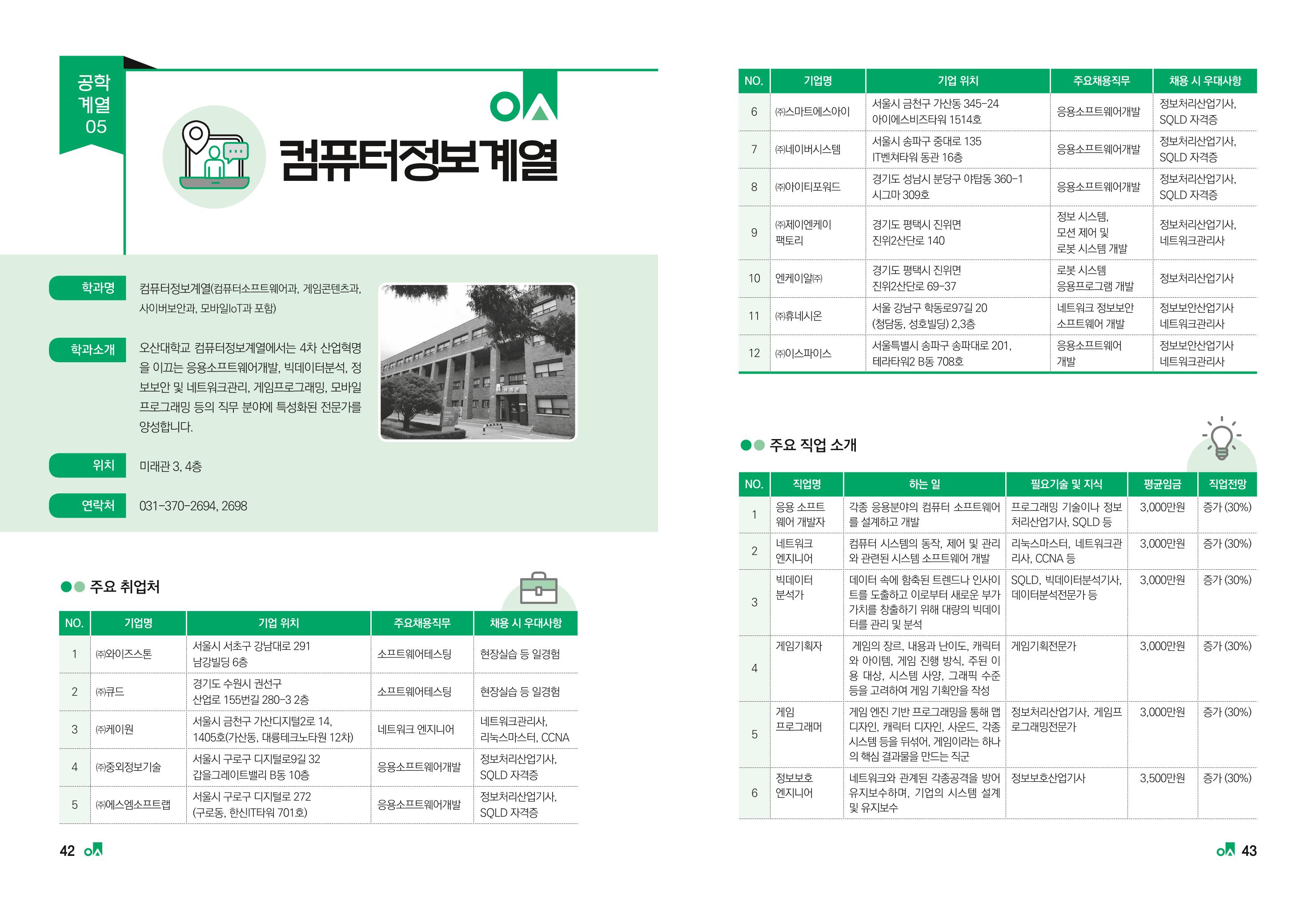 2023학년도 취업과창업커리어코칭 23페이지
