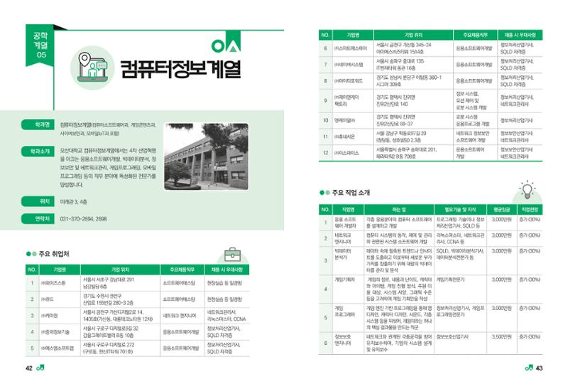 2023학년도 취업과창업커리어코칭 23페이지
