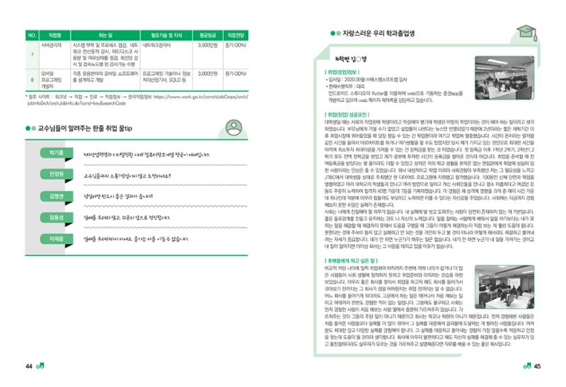 2023학년도 취업과창업커리어코칭 24페이지
