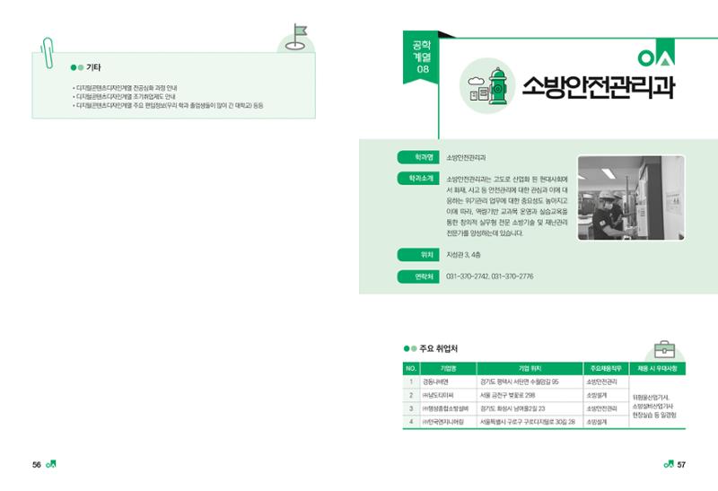 2023학년도 취업과창업커리어코칭 30페이지