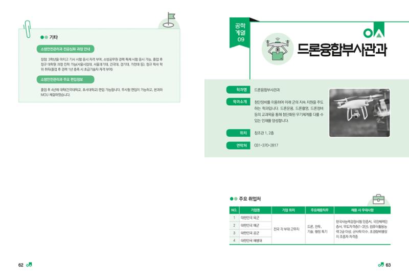 2023학년도 취업과창업커리어코칭 33페이지