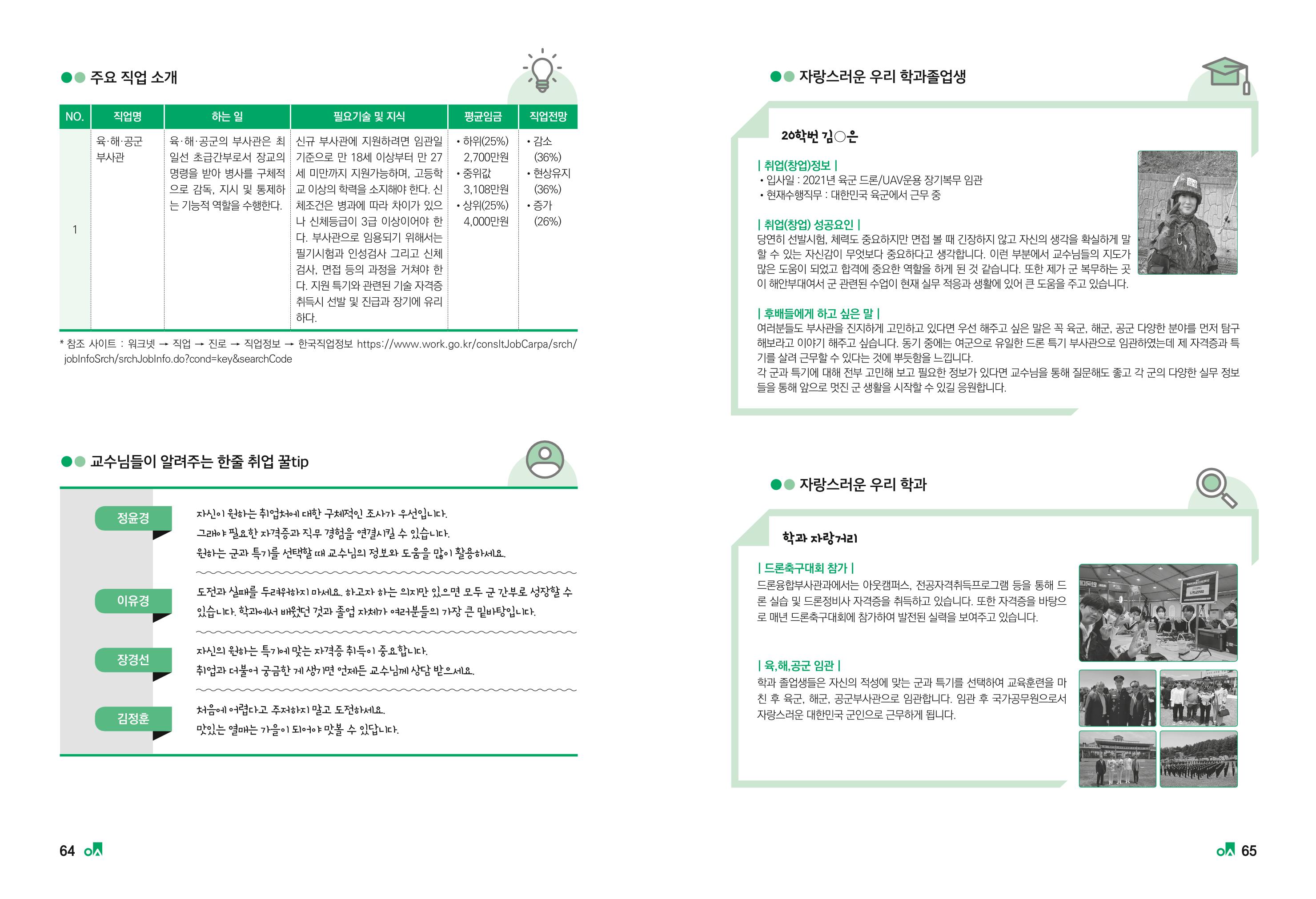 2023학년도 취업과창업커리어코칭 34페이지