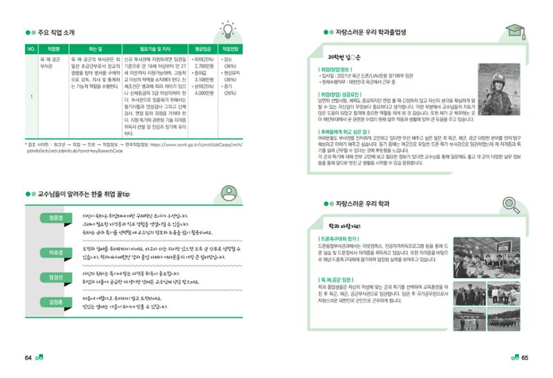 2023학년도 취업과창업커리어코칭 34페이지