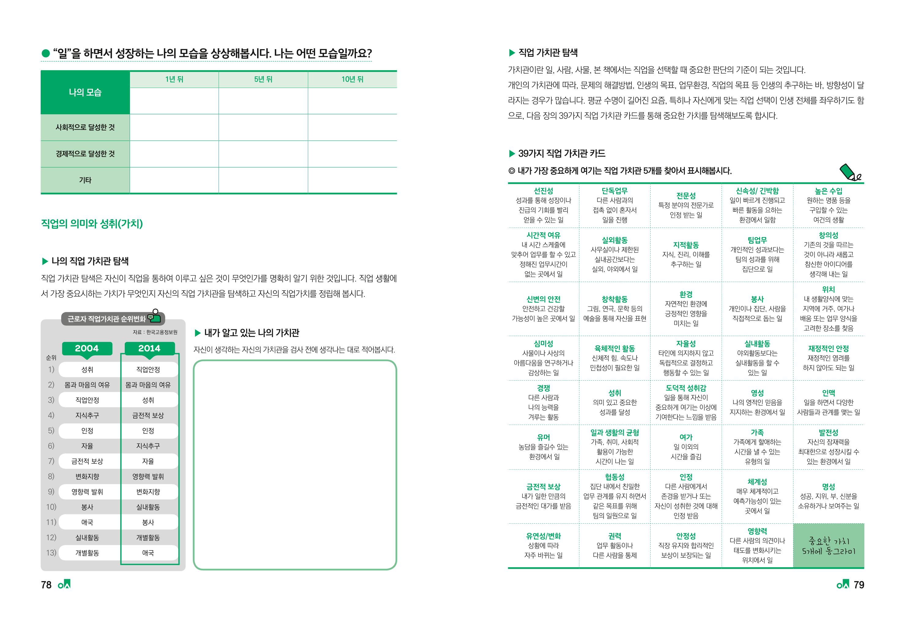 2023학년도 취업과창업커리어코칭 41페이지