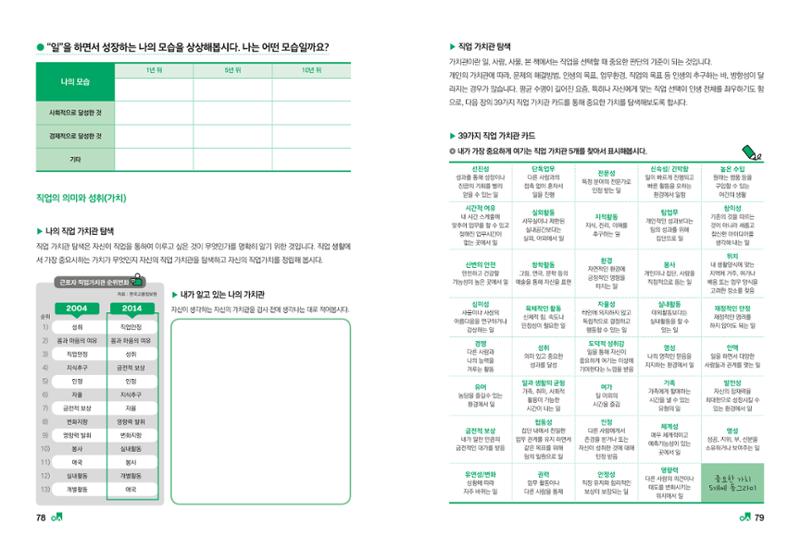 2023학년도 취업과창업커리어코칭 41페이지