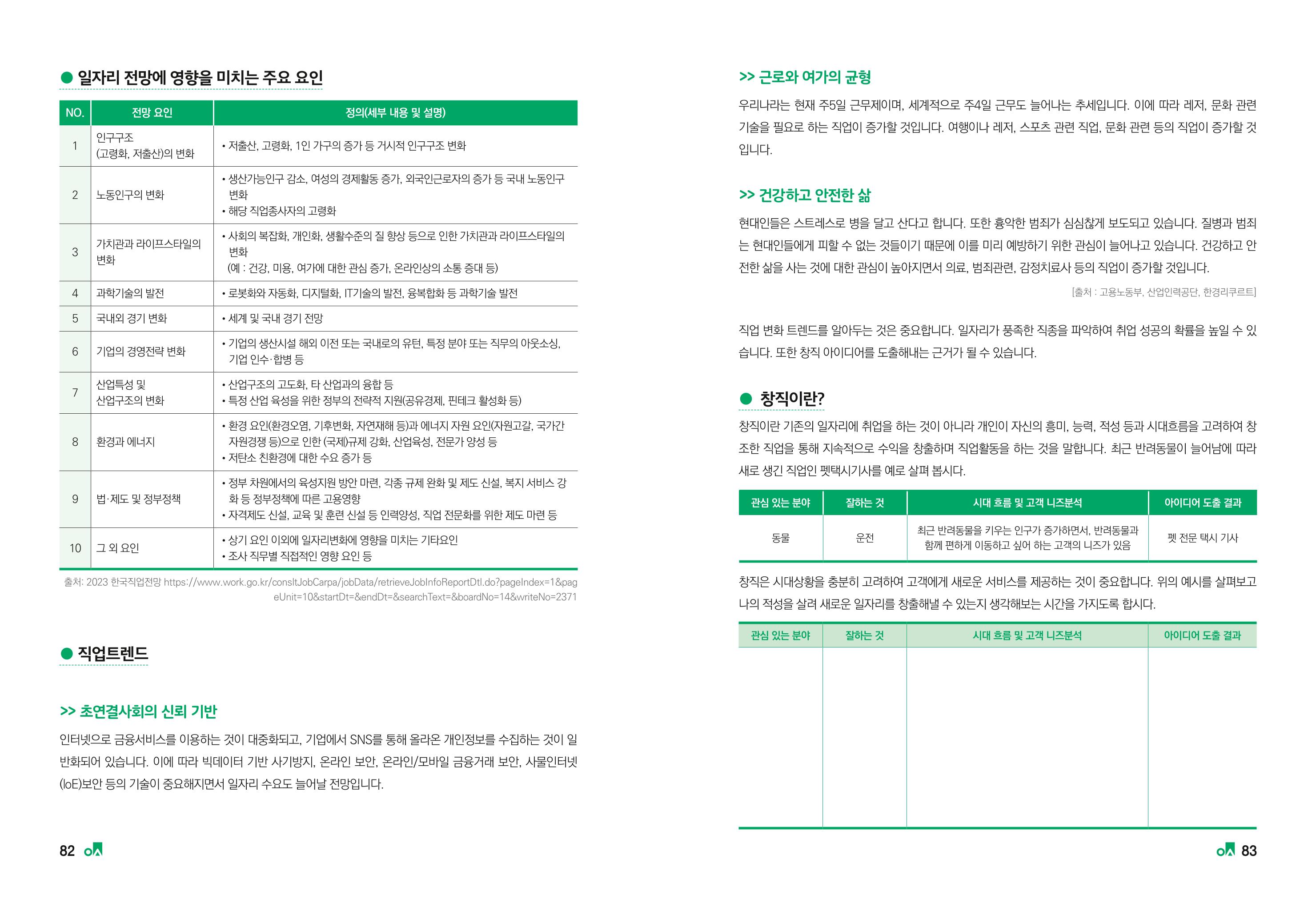 2023학년도 취업과창업커리어코칭 43페이지