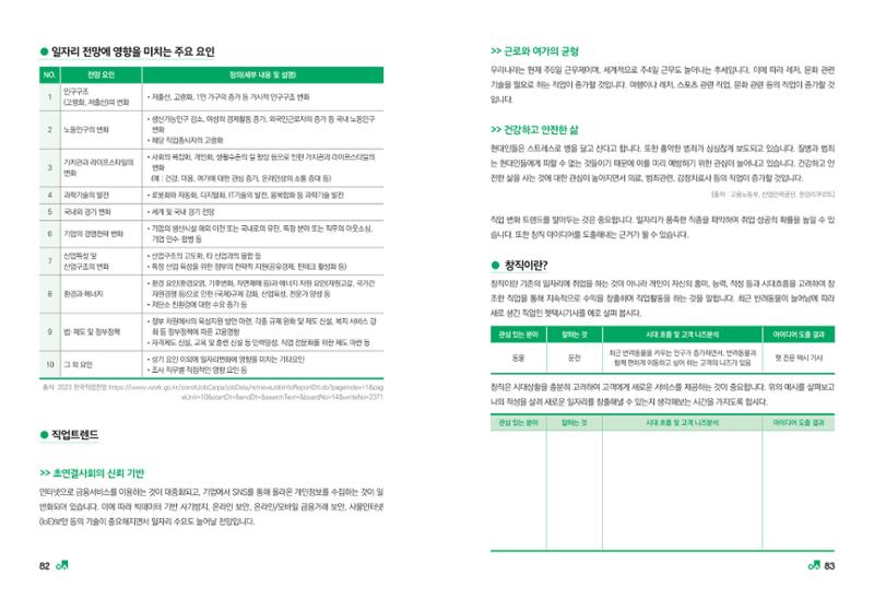 2023학년도 취업과창업커리어코칭 43페이지