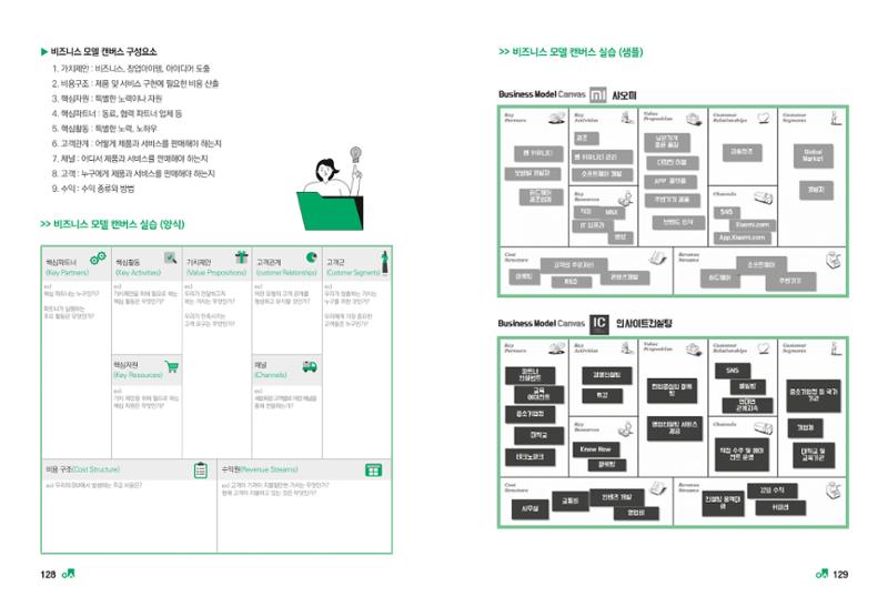 2023학년도 취업과창업커리어코칭 66페이지