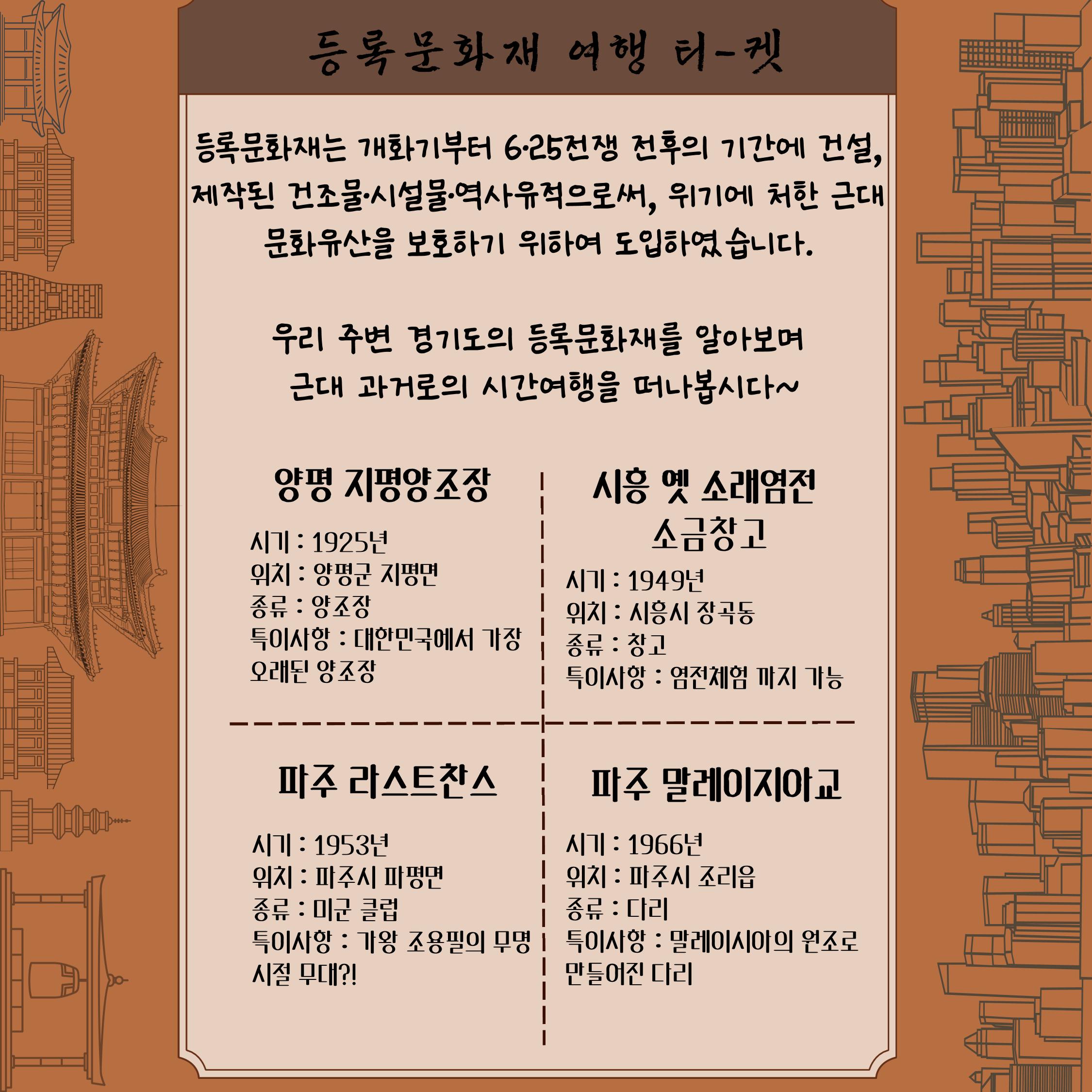 경기문화재돌봄 28호 2페이지