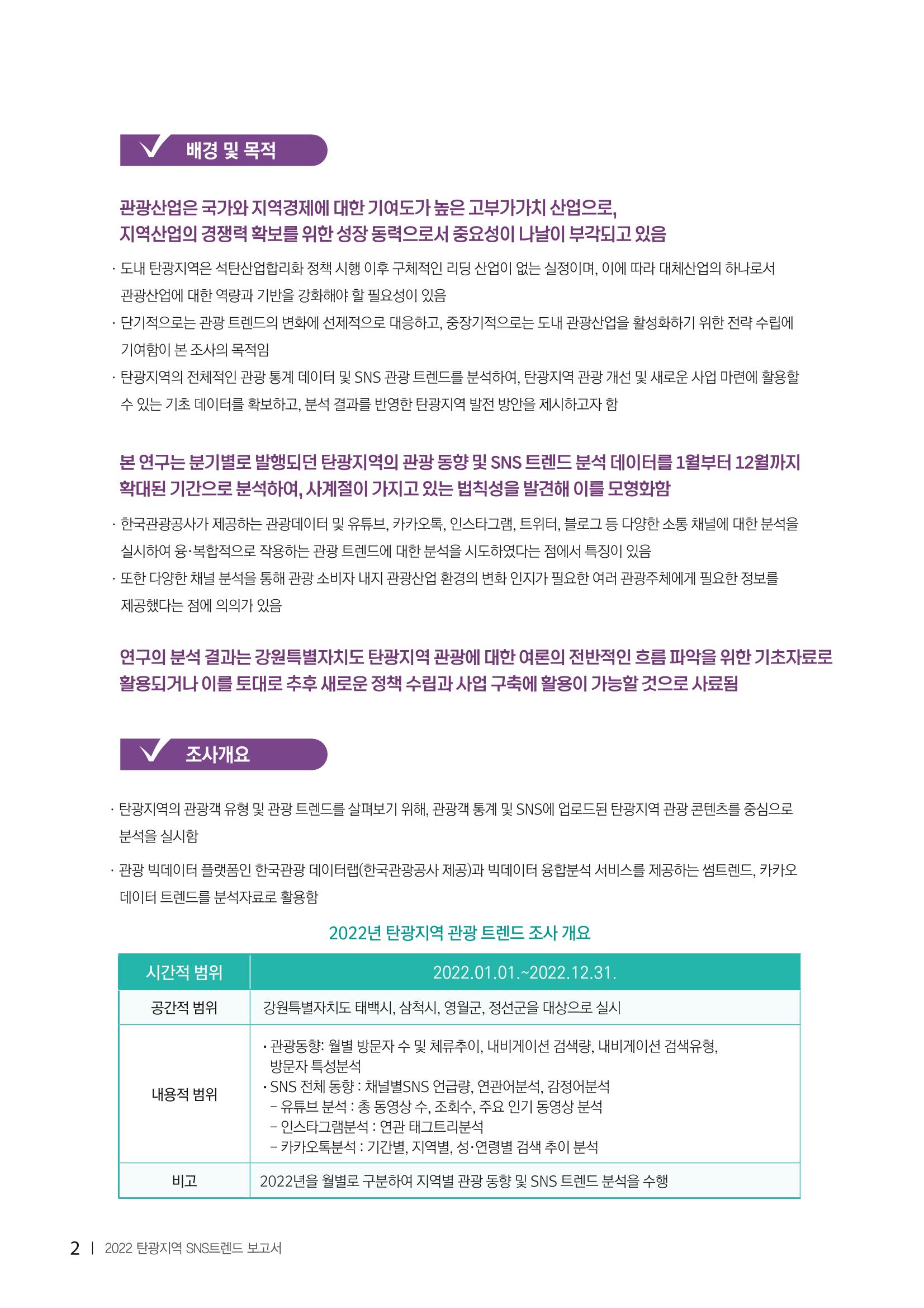 2022탄광지역 SNS트렌드 보고서 11페이지